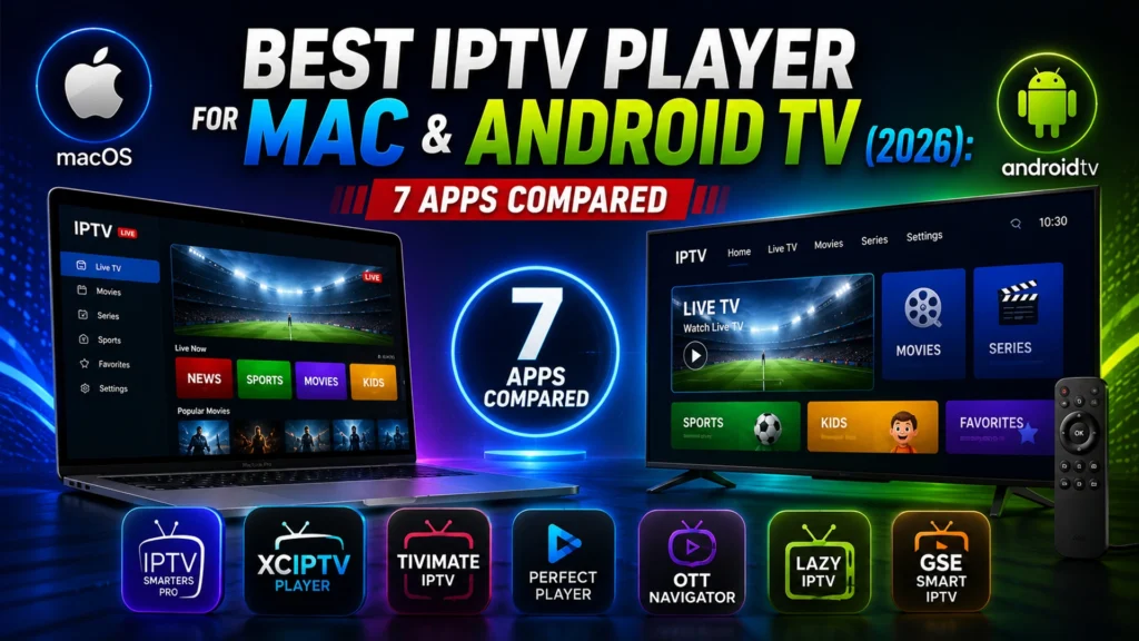 Best IPTV player for Mac and Android TV 2026 — comparison graphic showing IPTV Smarters Pro, XCIPTV Player, TiviMate, Perfect Player, OTT Navigator, Lazy IPTV and GSE Smart IPTV