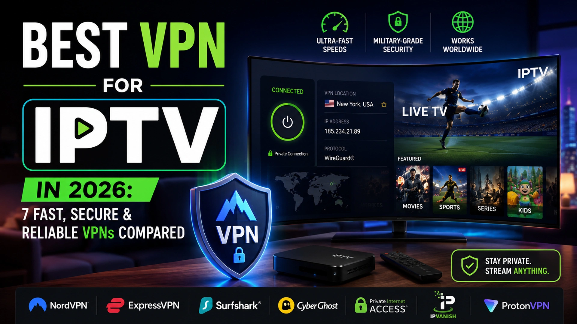 Best VPN for IPTV in 2026 comparing NordVPN, ExpressVPN, Surfshark, CyberGhost, PIA, IPVanish, and Proton VPN.