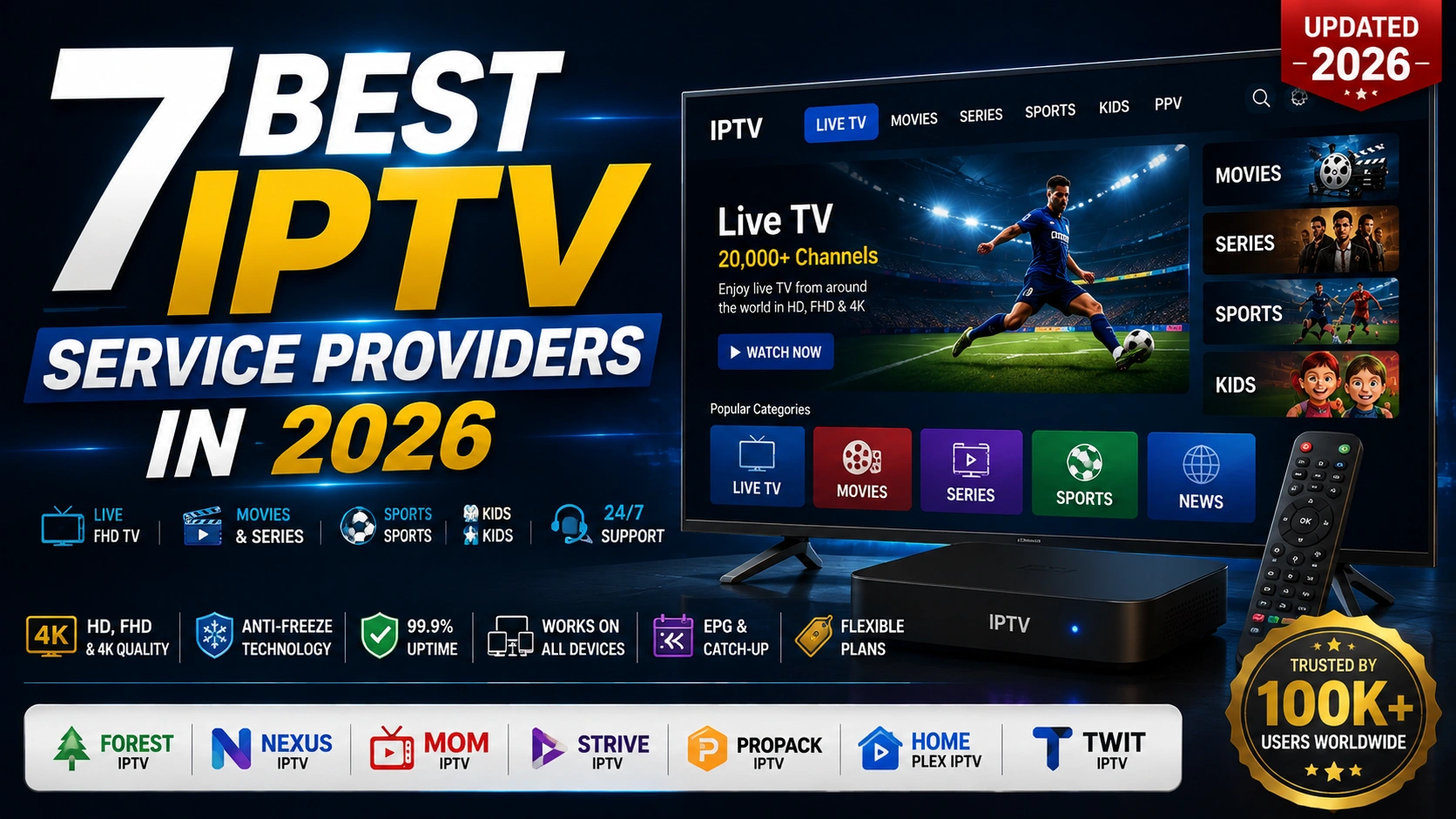 7 best IPTV service providers 2026 - live TV, movies, sports and 20,000+ channels comparison